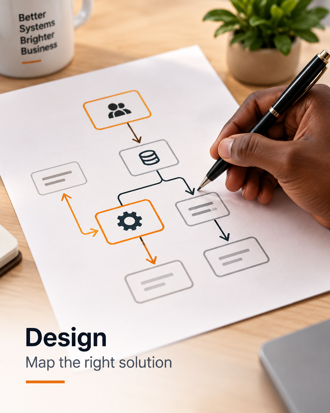 Design process illustration